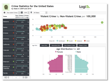 Crime_Stats.PNG