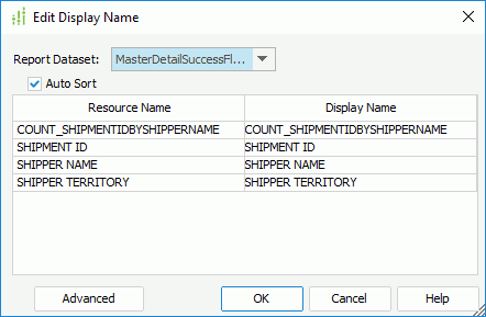 Edit Display Name dialog box
