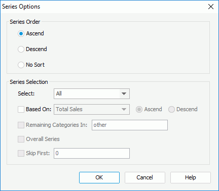 Series Options dialog box