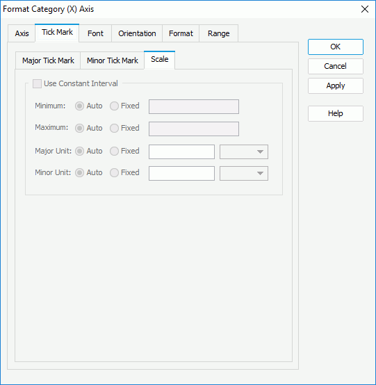 Format Category (X) Axis dialog box - Tick Mark - Scale