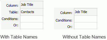 Criteria panel with Table Names and criteria panel without Table Names
