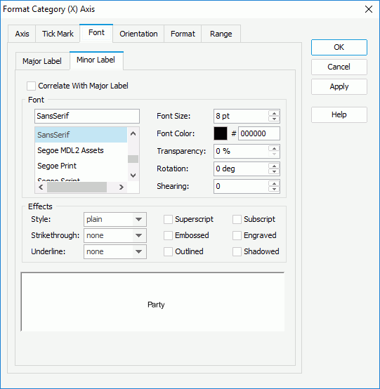 Format Category (X) Axis dialog box - Font - Minor Label