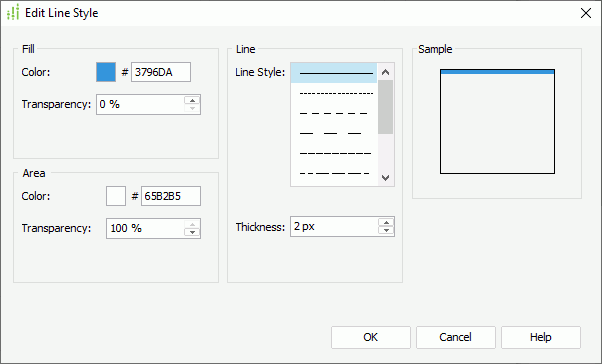 Edit Line Style dialog box