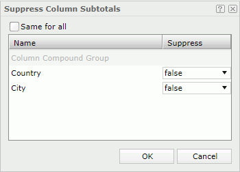Suppress Column Subtotal dialog