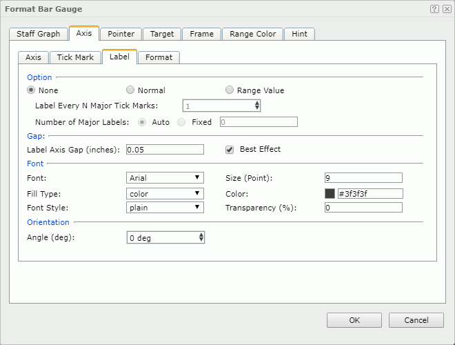 Format Bar Gauge dialog - Axis - Label
