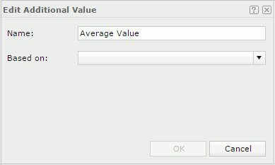 Edit Additional Value dialog - Average