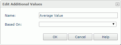 Edit Additional Values dialog - Average