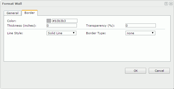 Format Wall dialog - Border tab