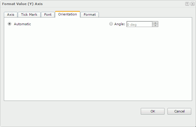 Format Value (Y) Axis dialog - Orientation tab
