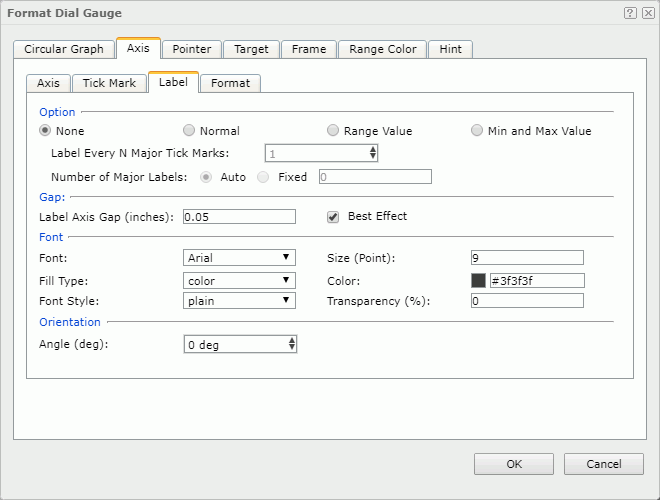 Format Dial Gauge dialog - Axis - Label