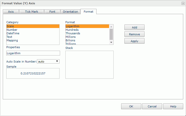 Format Value (Y) Axis dialog - Format tab