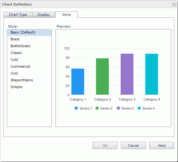 Chart Definition dialog - Style tab