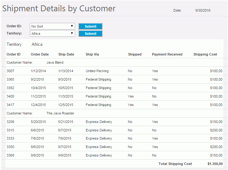 Shipment Report