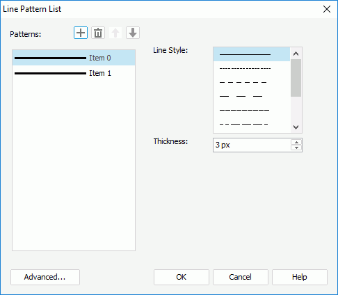 Line Pattern List dialog