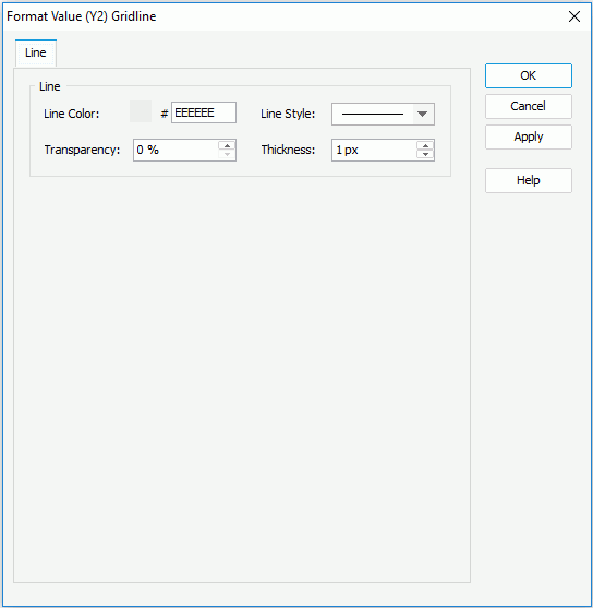 Format Value (Y2) Gridline dialog