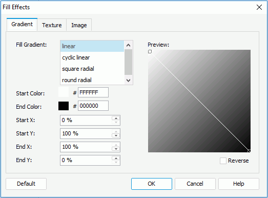 Fill Effects dialog - Gradient