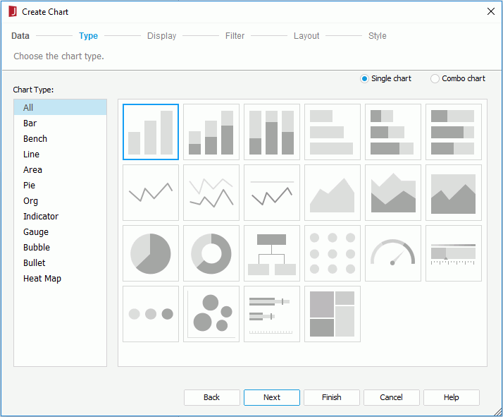 Create Chart wizard based on business view - Type screen