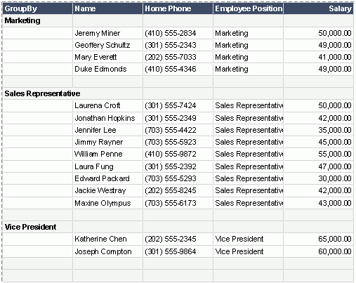 Dynamic Grouped Table in Page Report