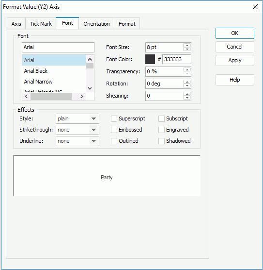 Format Value (Y2) Axis dialog - Font