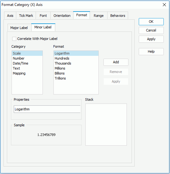 Format Category (X) Axis for Library Component - Format - Minor Label