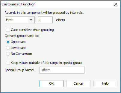 Customized Function for String type