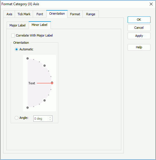 Format Category (X) Axis dialog - Orientation - Minor Label