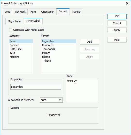 Format Category (X) Axis dialog -Format - Minor Label