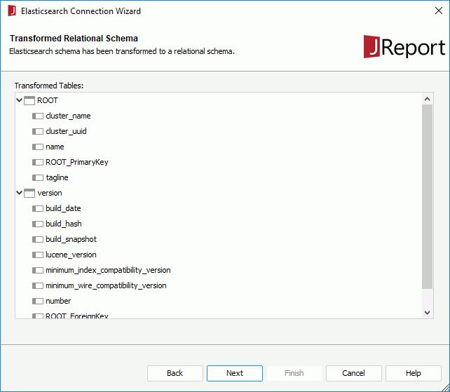 Elasticsearch Connection Wizard - Transformed Relational Schema