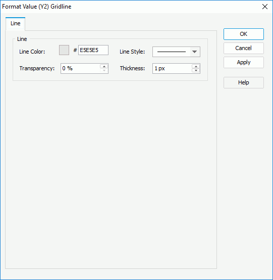 Format Value (Y2) Gridline dialog