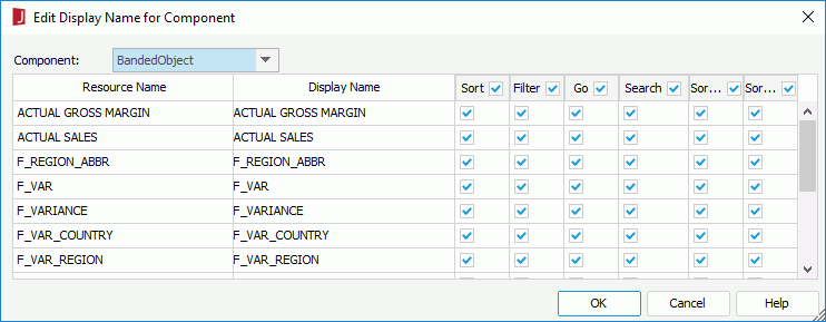 Edit Display Name for Component dialog