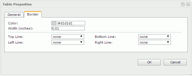Table Properties dialog - Border tab