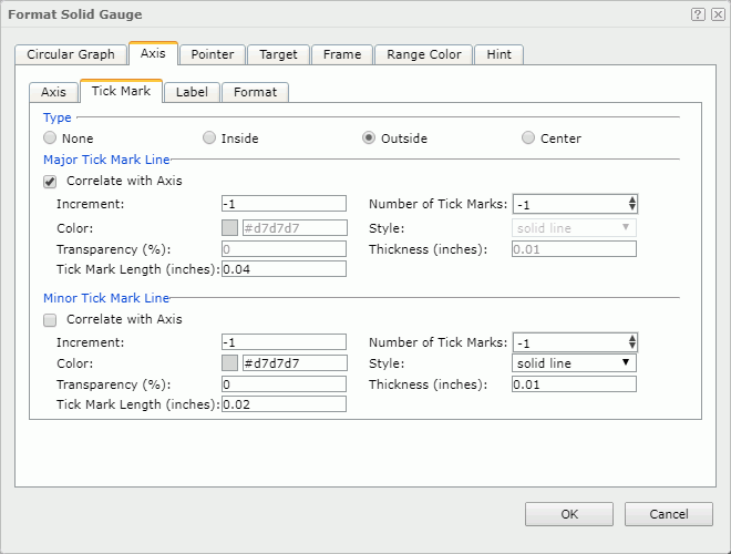 Format Solid Gauge dialog - Axis - Tick Mark