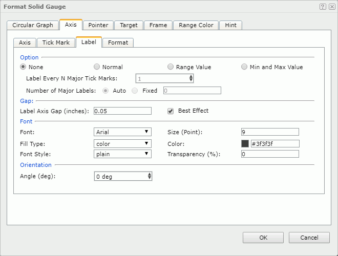 Format Solid Gauge dialog - Axis - Label