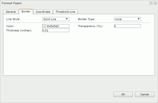 Format Paper dialog - Border tab
