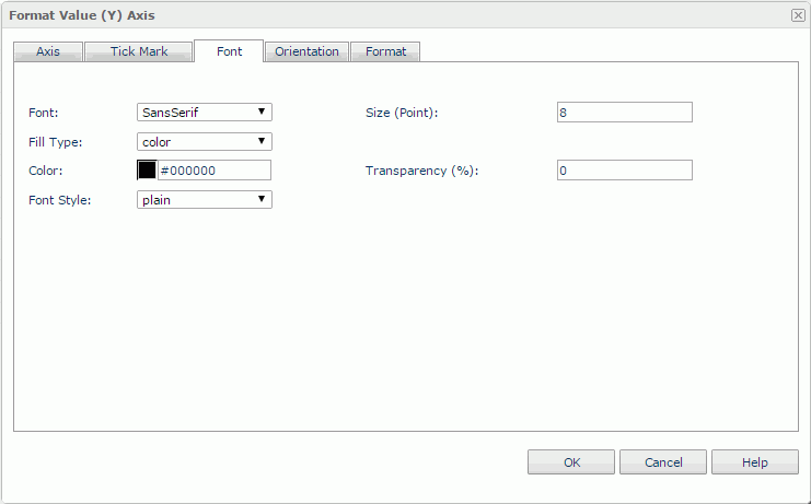 Format Value (Y) Axis dialog - Font tab