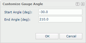Customize Gauge Angle dialog