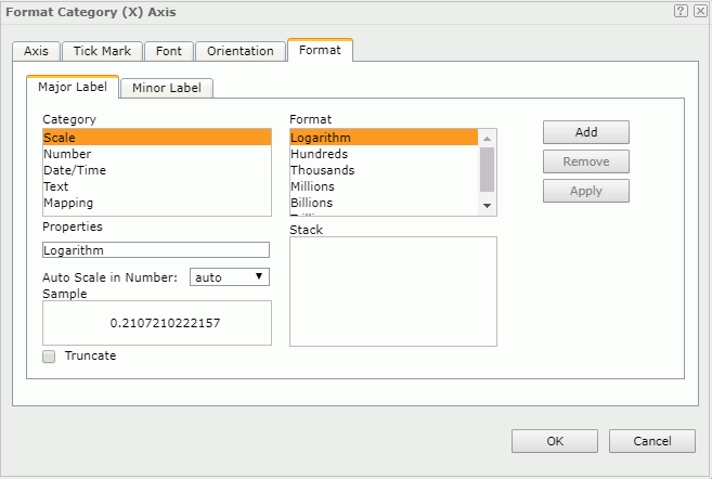 Format Category (X) Axis dialog - Format - Major Label