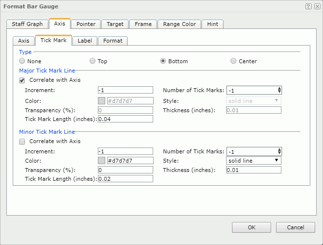 Format Bar Gauge dialog - Axis - Tick Mark