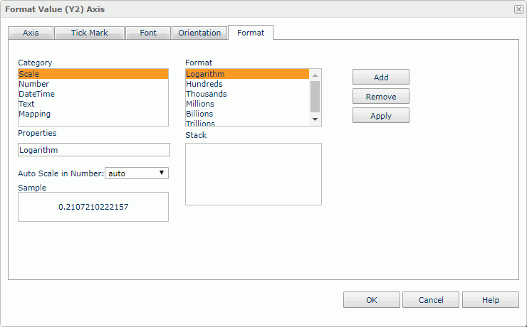 Format Value (Y2) Axis dialog - Format tab