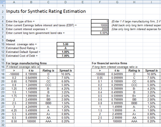 microsoft templates excel