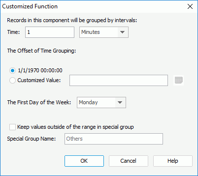 Customized Function dialog box - Date/Time