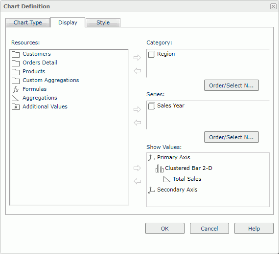 Chart Definition dialog - Display tab