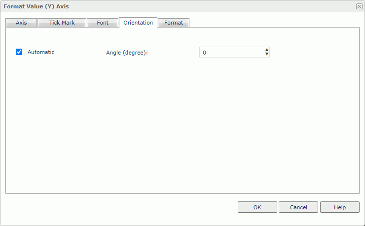 Format Value (Y) Axis dialog box - Orientation tab