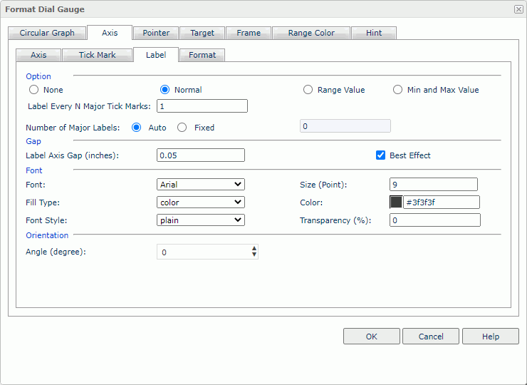 Format Dial Gauge dialog box - Axis - Label