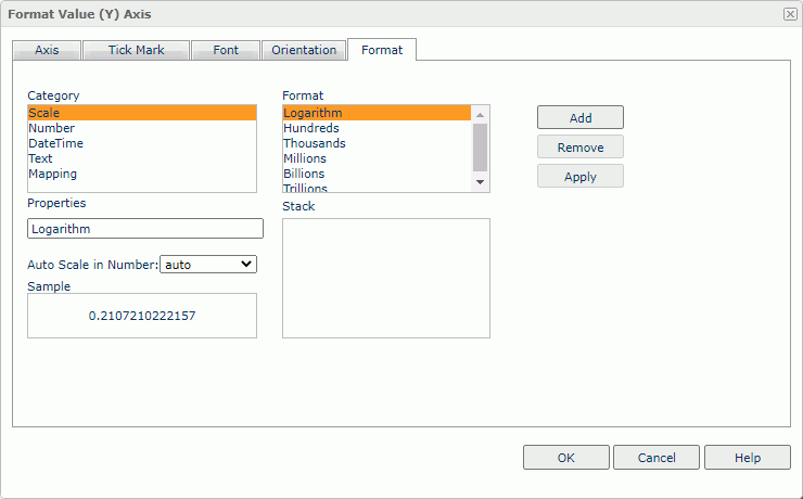 Format Value (Y) Axis dialog box - Format tab