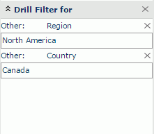 Drill Filter Panel