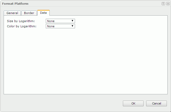 Format Platform dialog - Data tab