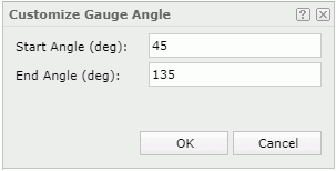 Customize Gauge Angle dialog