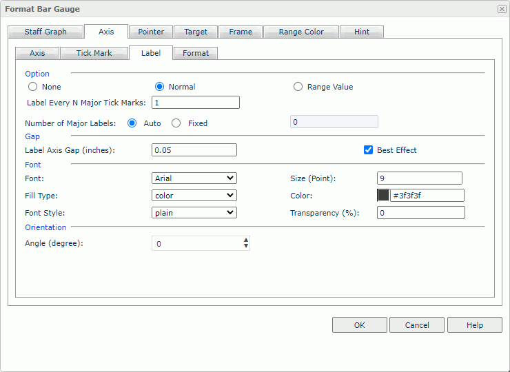 Format Bar Gauge dialog box - Axis - Label