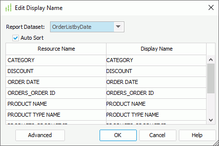 Edit Display Name dialog box